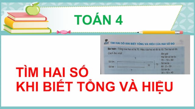 CÁCH TÌM HAI SỐ KHI BIẾT TỔNG VÀ HIỆU CỦA HAI SỐ ĐÓ – TOÁN LỚP 4