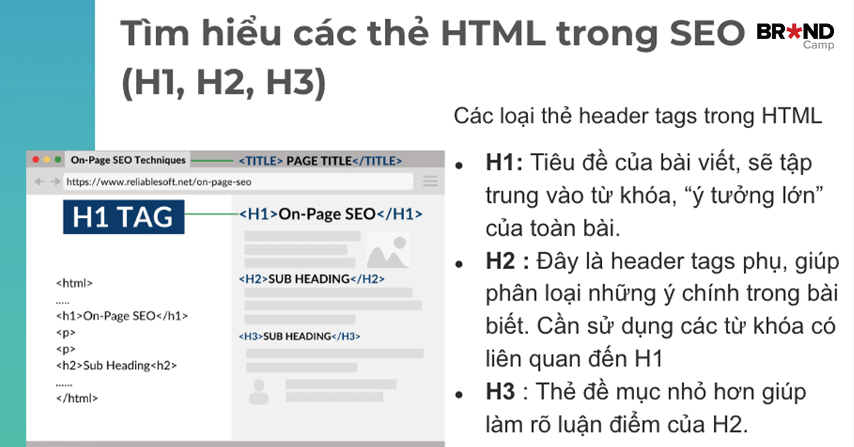 Các thẻ HTML trong SEO