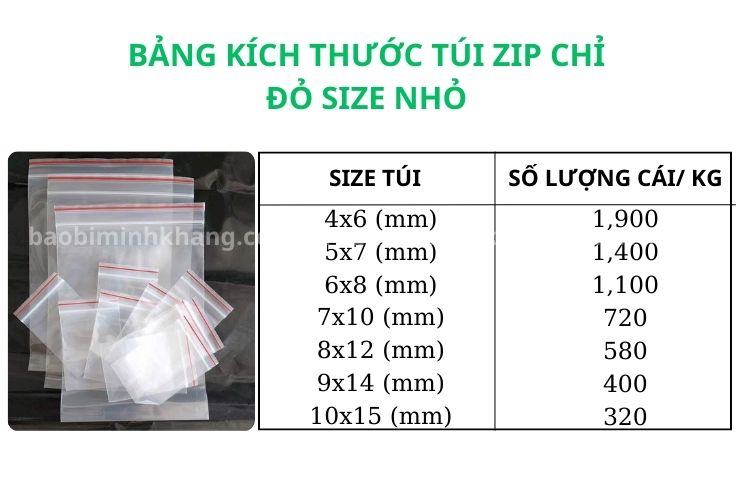 Tham khảo bảng kích thước túi zip chỉ đỏ size nhỏ