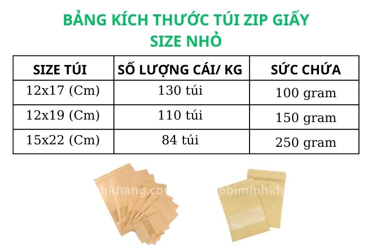 Tham khảo bảng kích thước túi zipper giấy size nhỏ