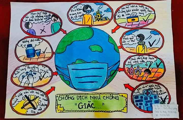 Hàng trăm học sinh cùng vẽ tranh kêu gọi cộng đồng bảo vệ sức khỏe và phòng dịch Covid-19