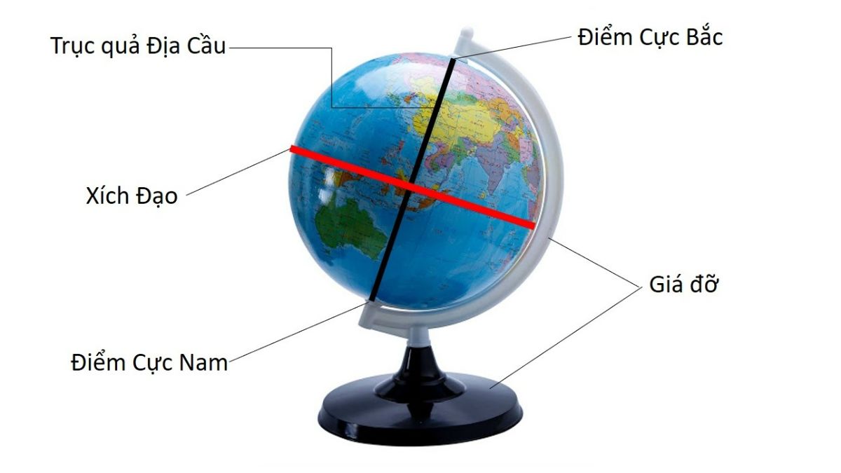 Bản đồ vĩ tuyến Việt Nam: Tầm quan trọng và ý nghĩa