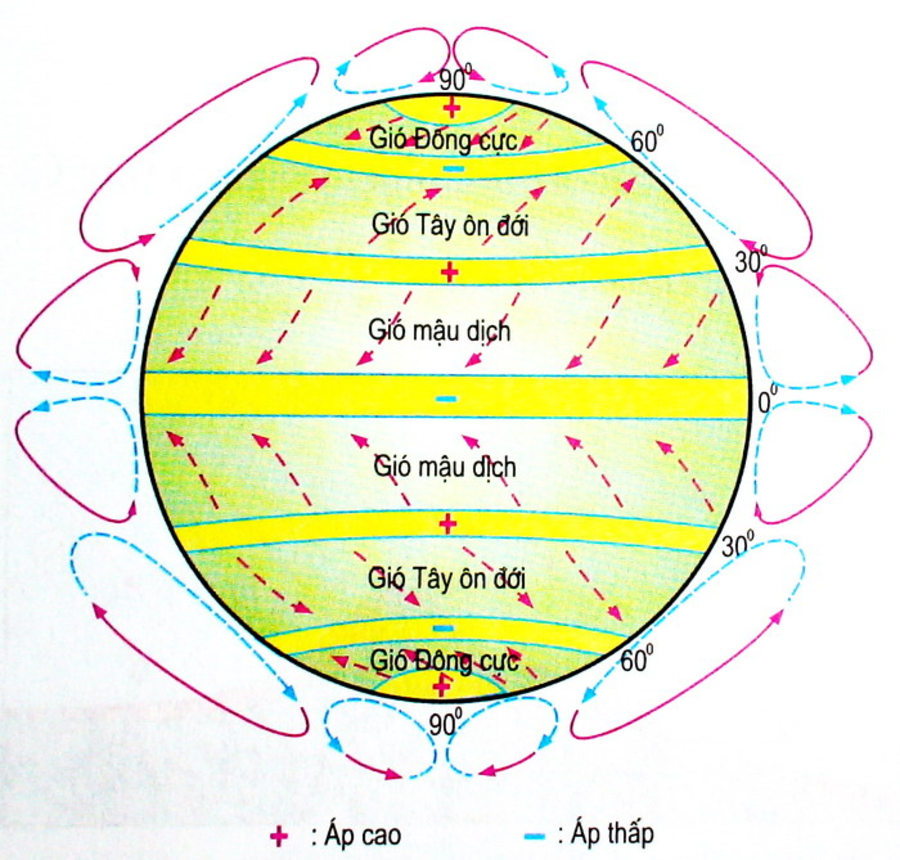 Việt Nam nằm trên lục địa nào sau đây? Vị trí địa lý nước ta