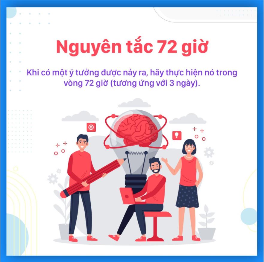 4 giây - 2 phút - 72 giờ và 21 ngày: Công thức kì diệu giúp bạn đạt mọi mục tiêu và không bao giờ bị trì hoãn - LOTTE FINANCE VIETNAM