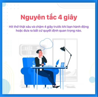 4 giây - 2 phút - 72 giờ và 21 ngày: Công thức kì diệu giúp bạn đạt mọi mục tiêu và không bao giờ bị trì hoãn - LOTTE FINANCE VIETNAM