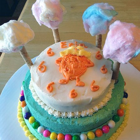 Hình ảnh bánh sinh nhật bựa