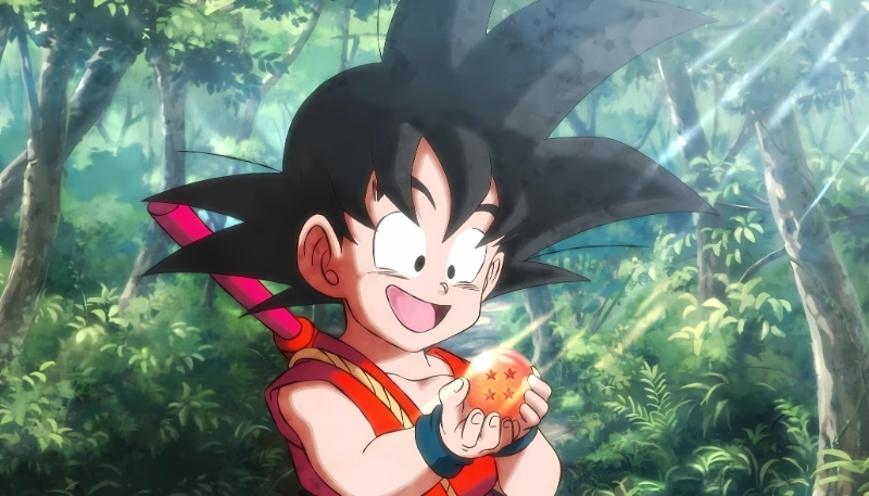 Tải hình Songoku biến hình chất lượng cao