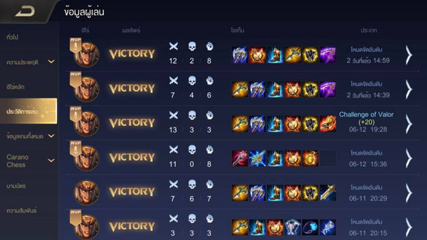 Lữ Bố chính là vị tướng được cậu bé yêu thích và thường xuyên sử dụng leo rank.