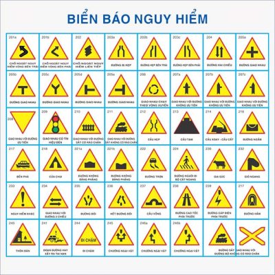 BIỂN BÁO GIAO THÔNG - ĐƯỜNG BỊ HẸP CẢ HAI BÊN W203A