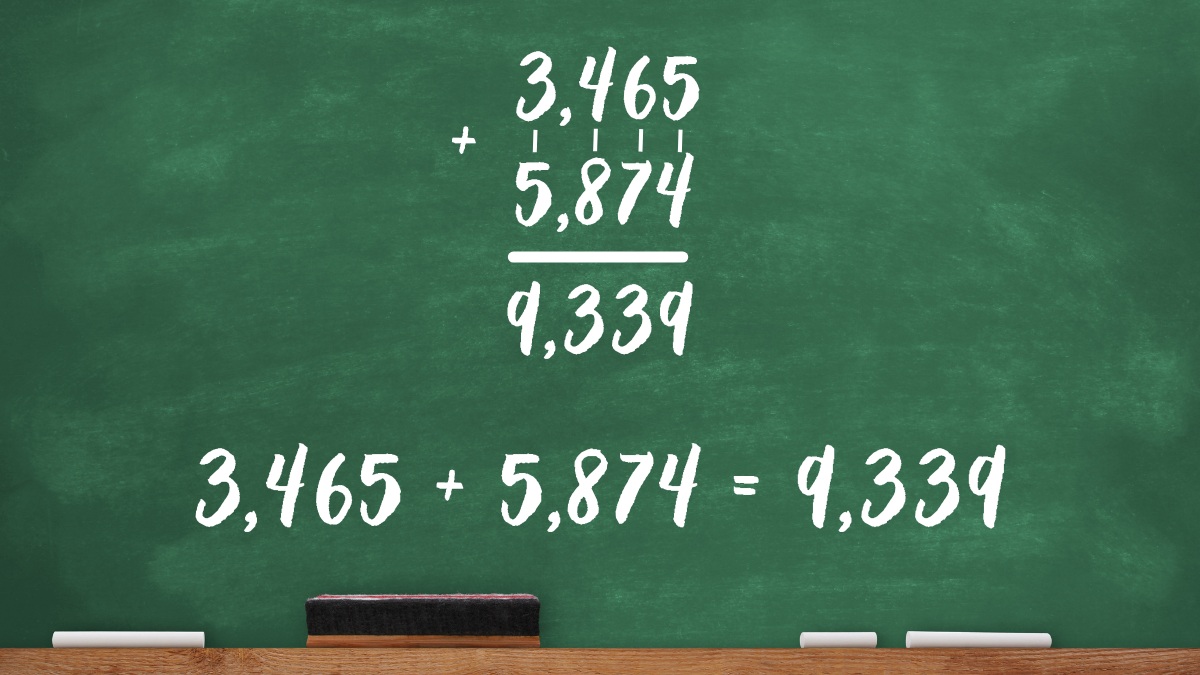 Các phép tính cộng số thập phân
