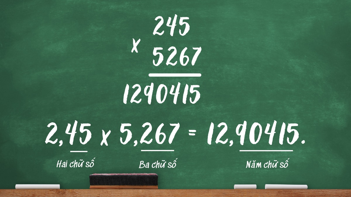 Phép tính nhân số thập phân