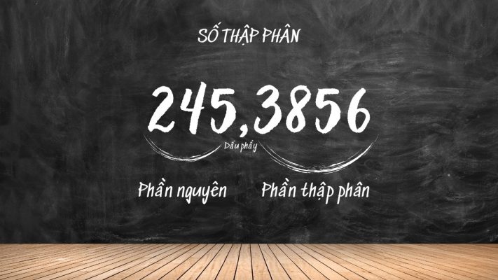 Số thập phân là gì? Cấu tạo, cách viết và cách đọc