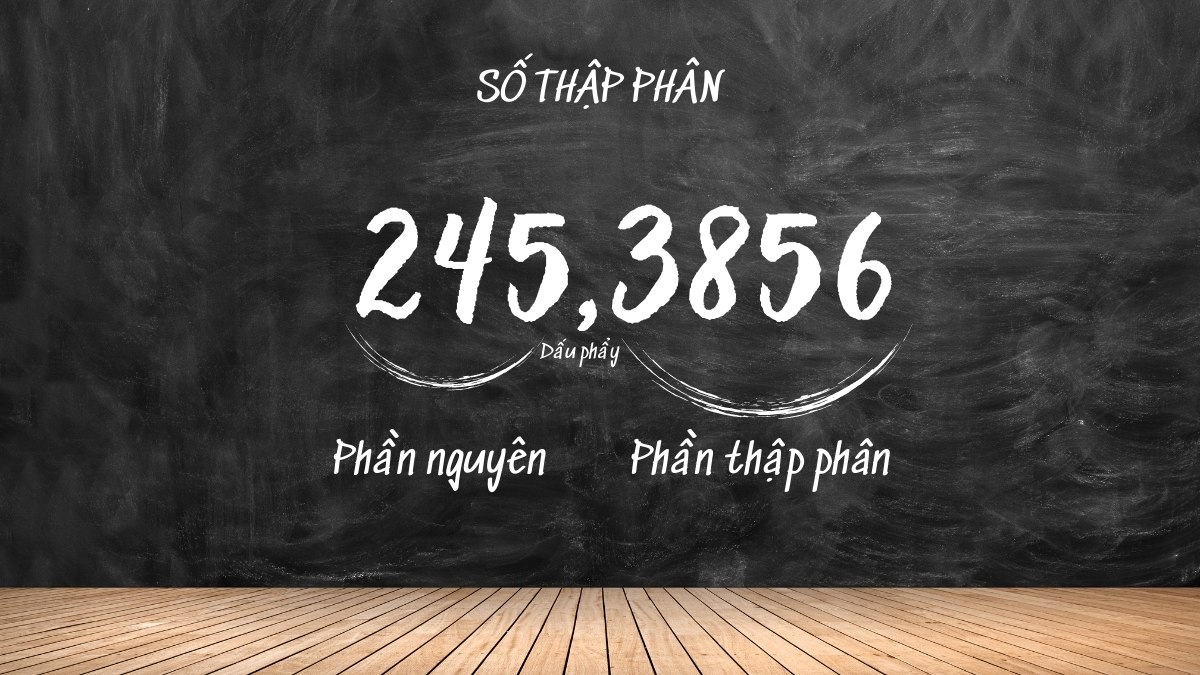 Cấu tạo của số thập phân