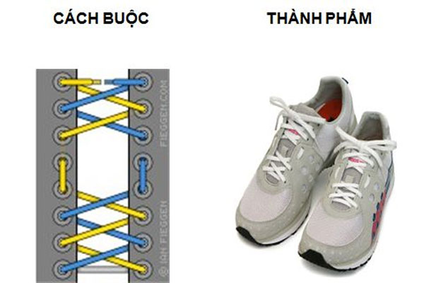 Cách cột dây giày
