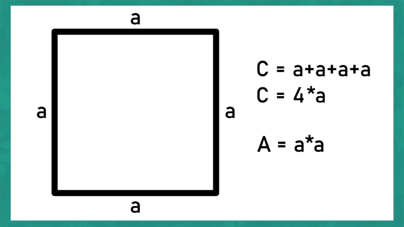Cách tính diện tích hình vuông khi biết chu vi