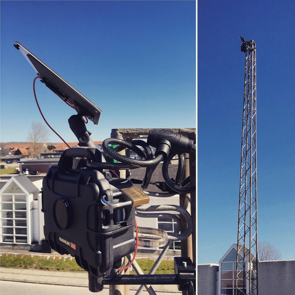 CamDo Solutions Construction Pack Mounted