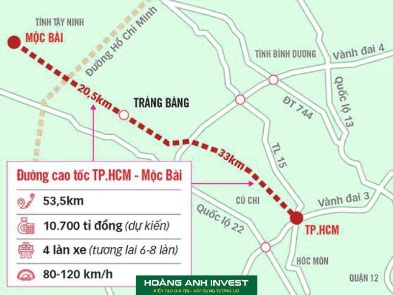 Các dự án bất động sản Củ Chi