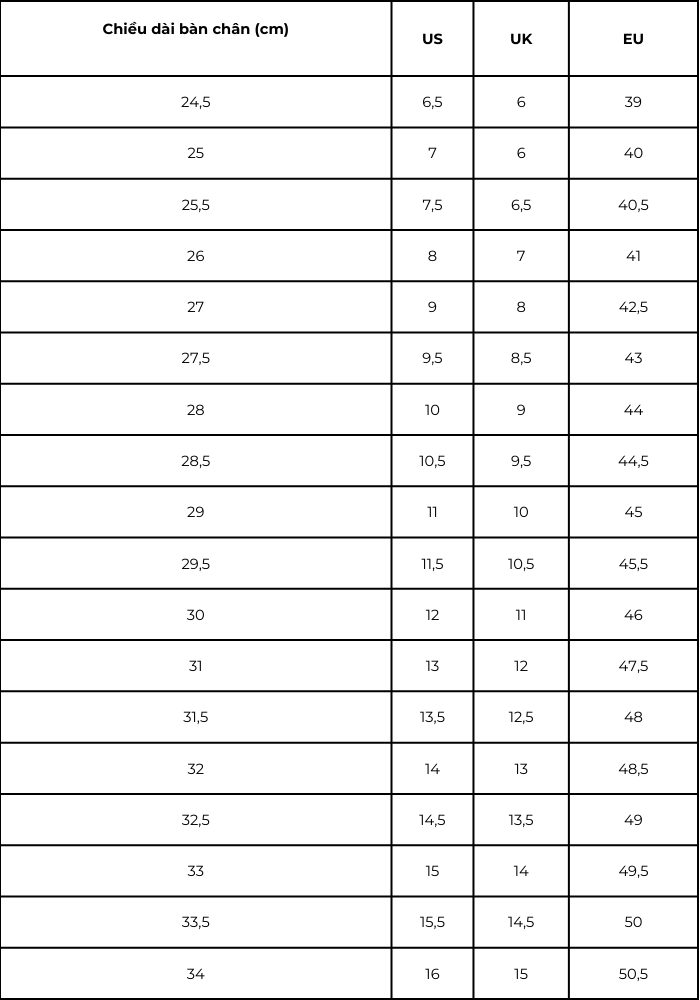 Đo kích thước chân