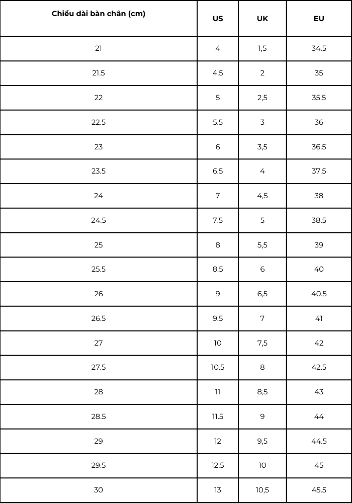 Xác định chiều dài và chiều rộng bàn chân