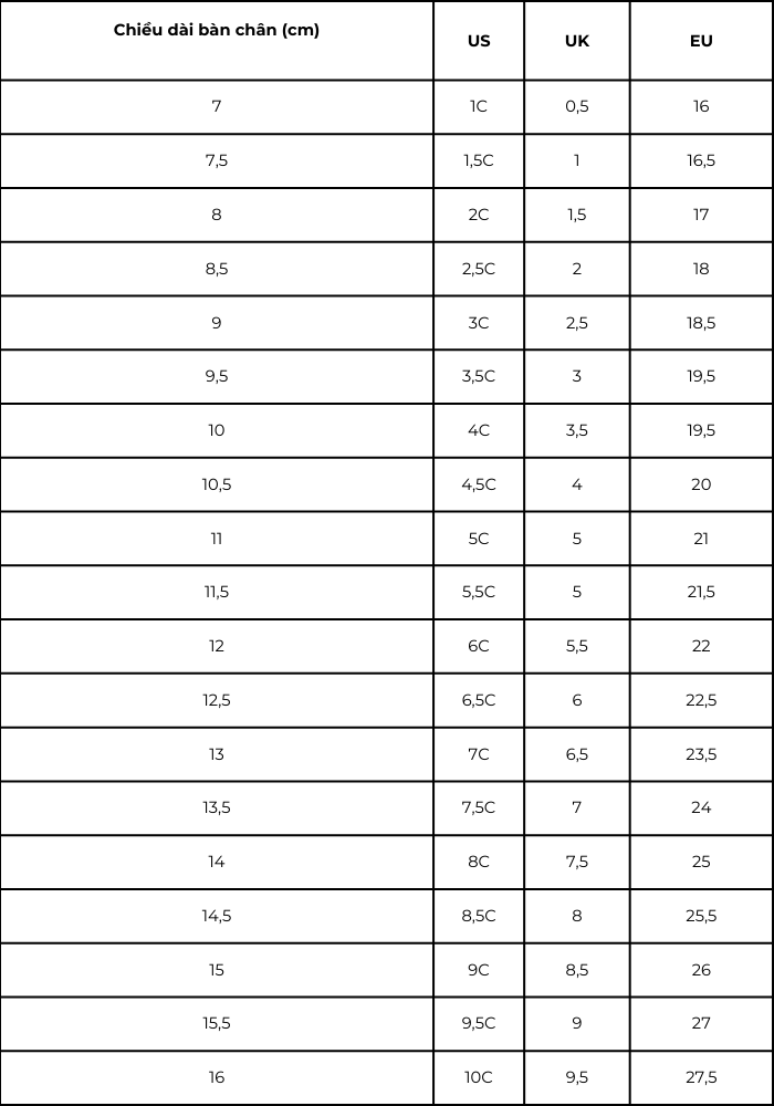 Kinh nghiệm chọn giày Nike phù hợp với bản thân