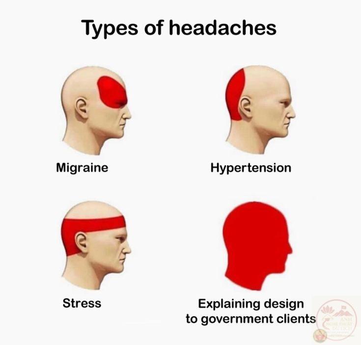 Một ảnh chế designer gợi nhớ bao đêm thức trắng cùng ly cà phê đặc