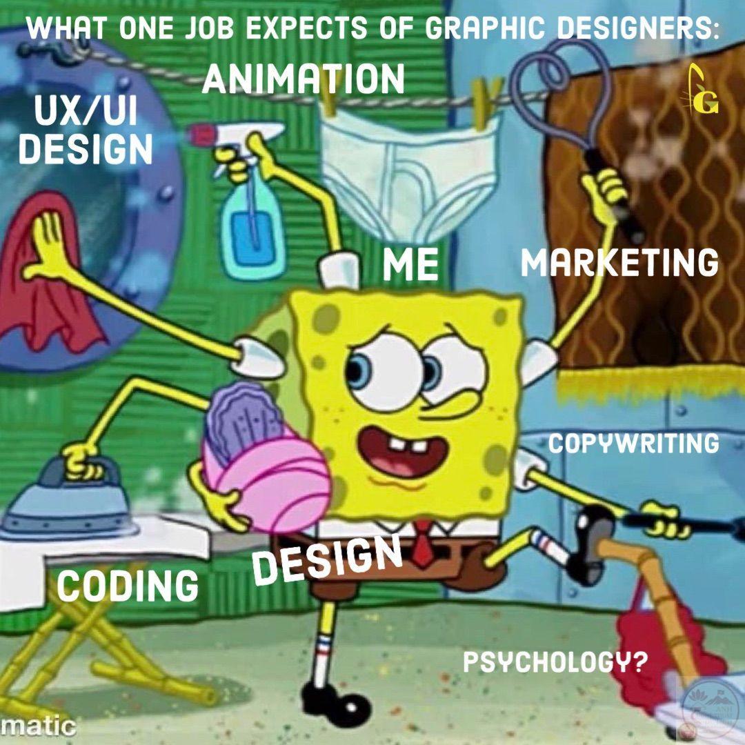 Một khoảnh khắc hài hước khi nhóm designer cùng nhau sửa deadline gấp