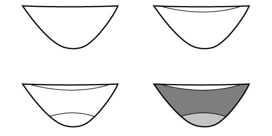 Miệng nhân vật khi đóng và mở