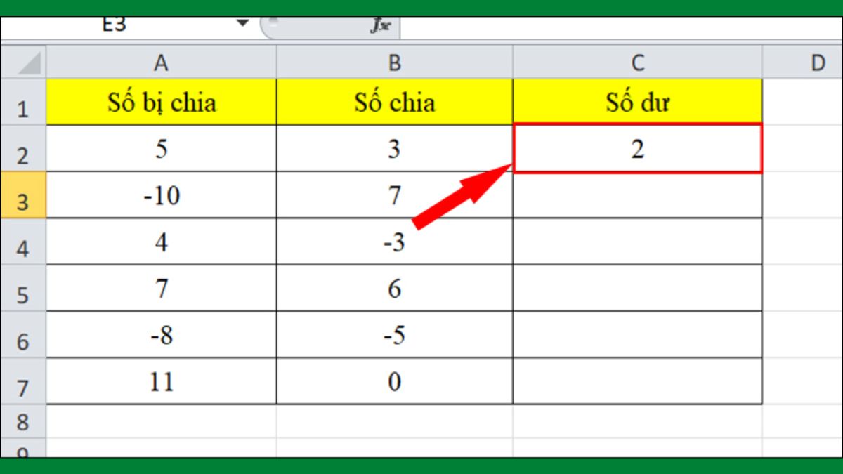 hàm chia lấy số dư trong excel