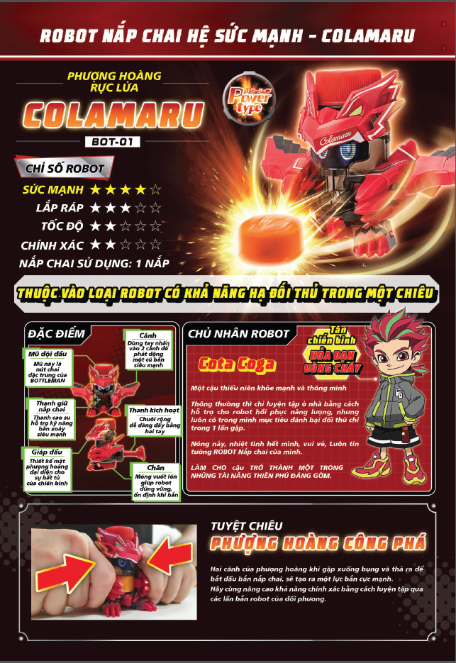 Robot nắp chai Colamaru Phượng Hoàng BOTTLEMAN 172765