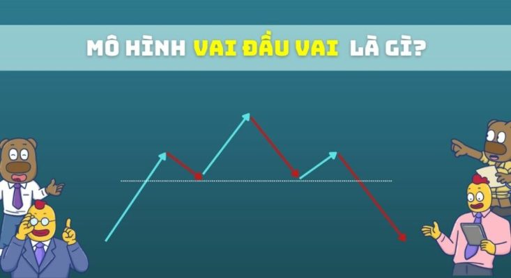 Mô hình vai đầu vai trong chứng khoán và ứng dụng khi đầu tư