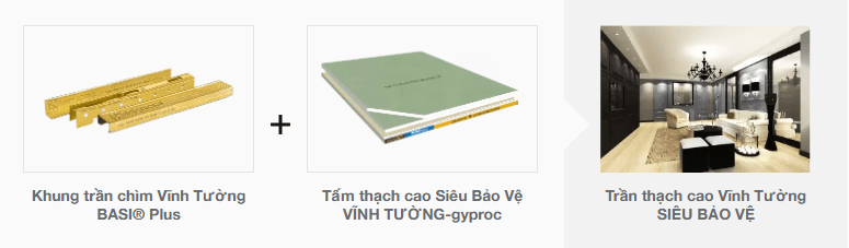Phối màu trần thạch cao phòng khách đẹp, phù hợp với phong thủy ngôi nhà