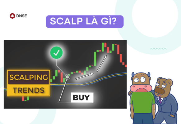 Scalp là gì? Cách giao dịch Scalping hiệu quả