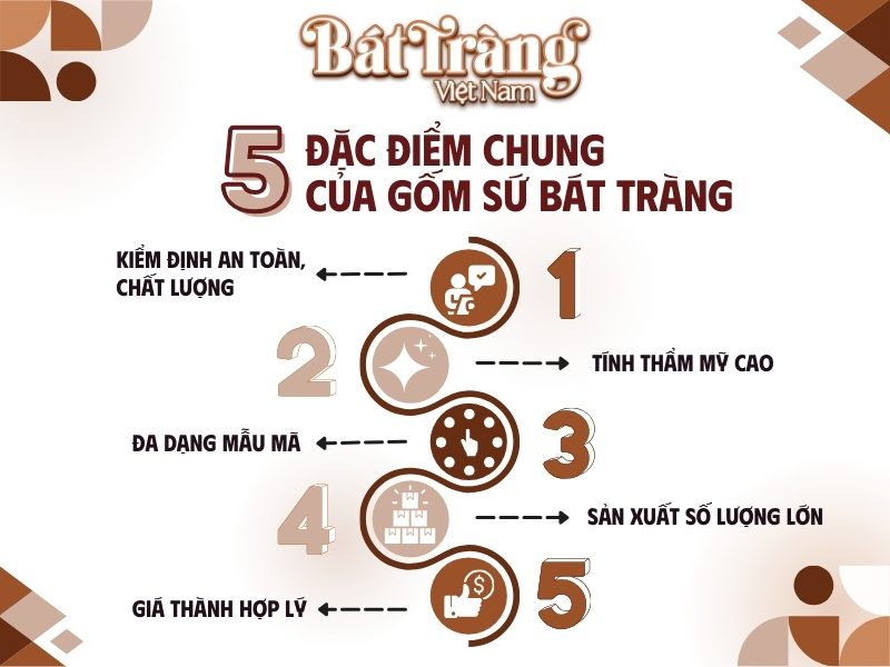dong-san-pham-dac-trung-cua-bat-trang-45