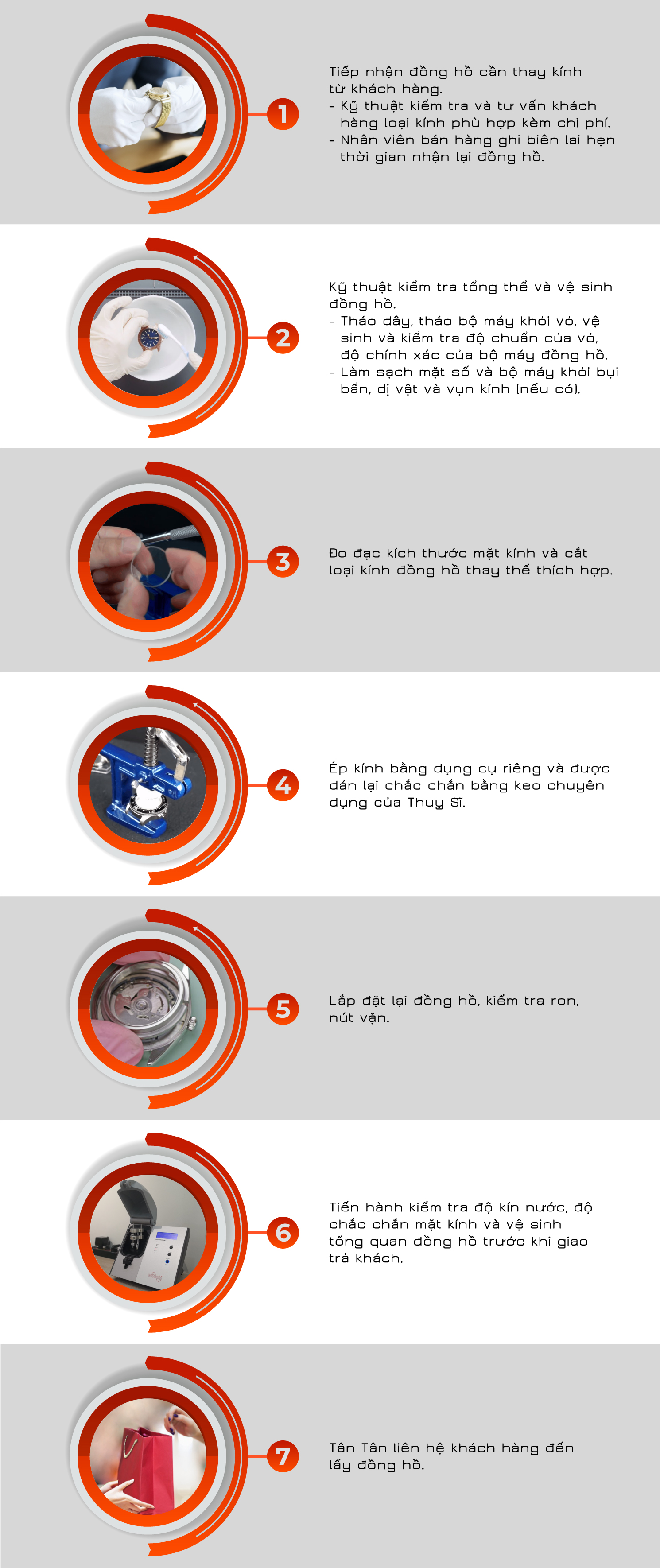 Quy trình thay mặt kính đồng hồ chuẩn Thụy Sỹ