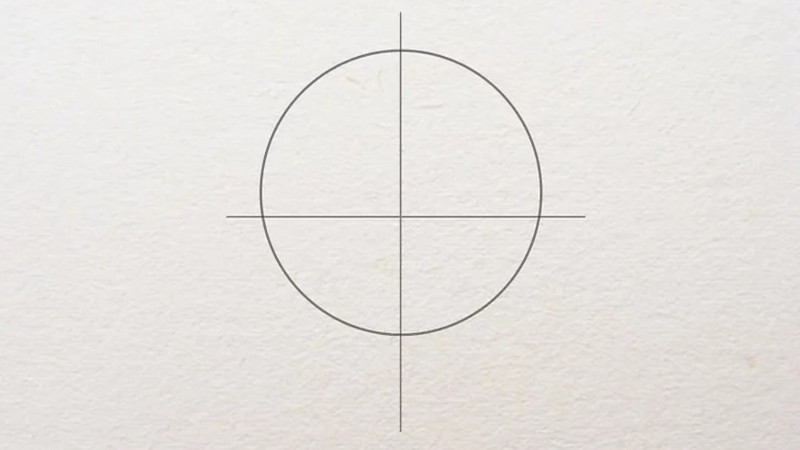 Phác thảo hình dạng đầu