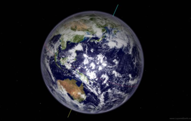 Trục Trái Đất có đặc điểm nào sau đây? Định nghĩa trục của Trái Đất