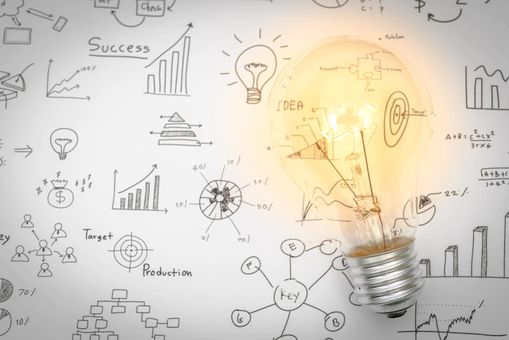 cải thiện Self awareness