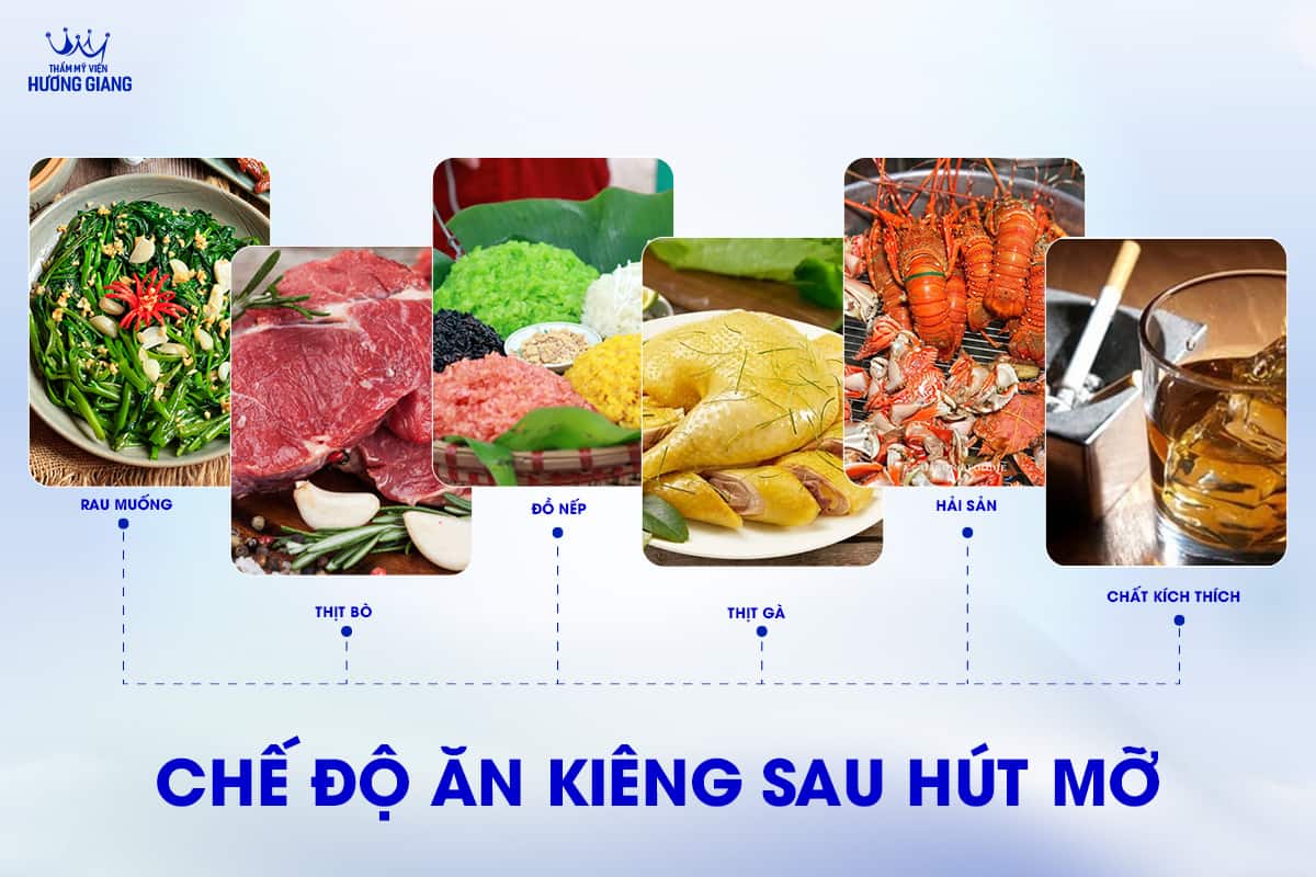 Chế độ chăm sóc sau khi hút mỡ an toàn, hiệu quả