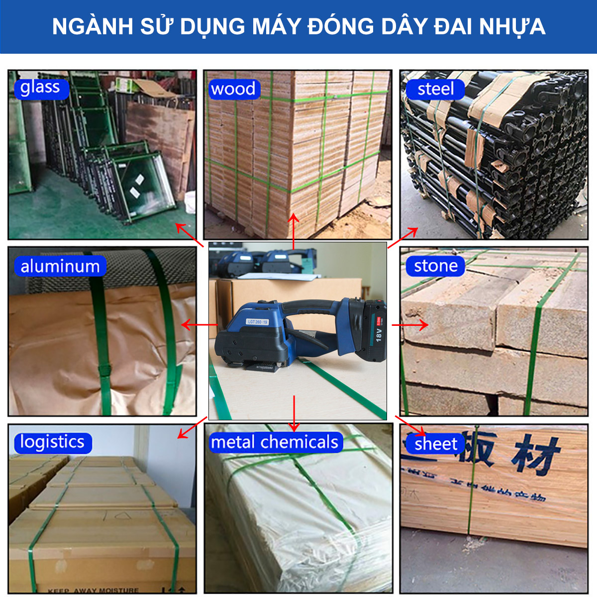 Các ngành sản xuất cần dùng máy đóng đai nhựa
